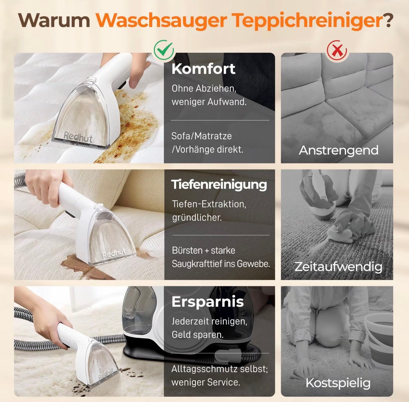 REDHUT Polsterreiniger mit Doppeltank 2300 ml